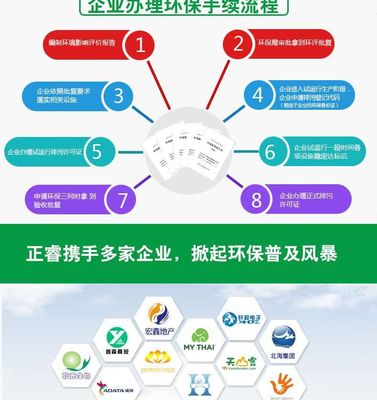 西安环保收费代办服务全解析 专业机构助力企业高效办理环保手续