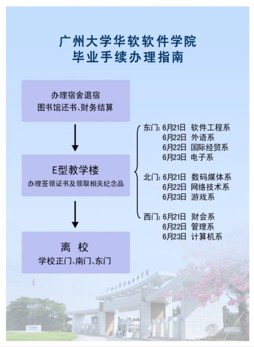 2020届毕业生离校手续办理流程及公寓中心服务指南——手续代办服务全解读